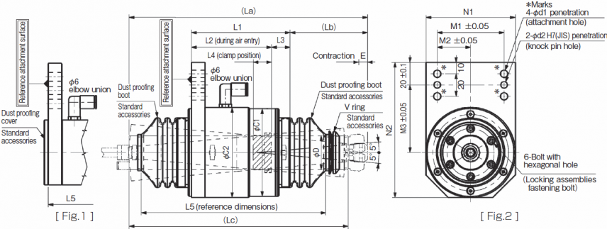 Air Float Attachment