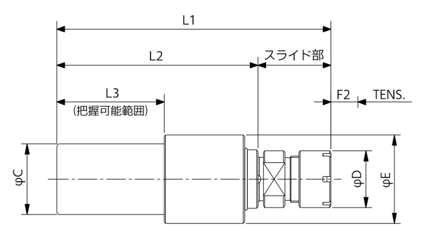寸法表