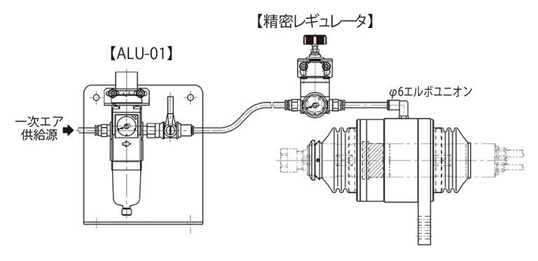 エアバリエステ機器 KIT_SP.jpg