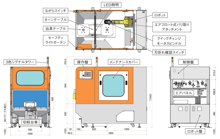 fdm-001寸法