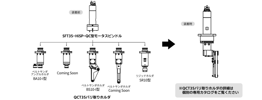 ツールレイアウト_SFT35-HiSP-QC